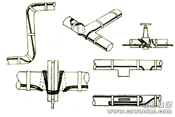 自限温电伴热带正确安装图（二）