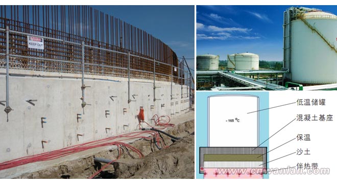 低温储罐底部的电伴热带辅助加热